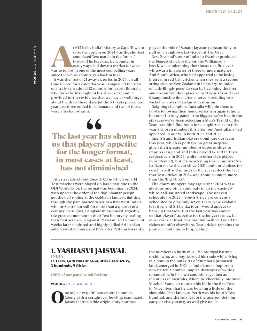 Wisden Cricket Monthly Preview Pages