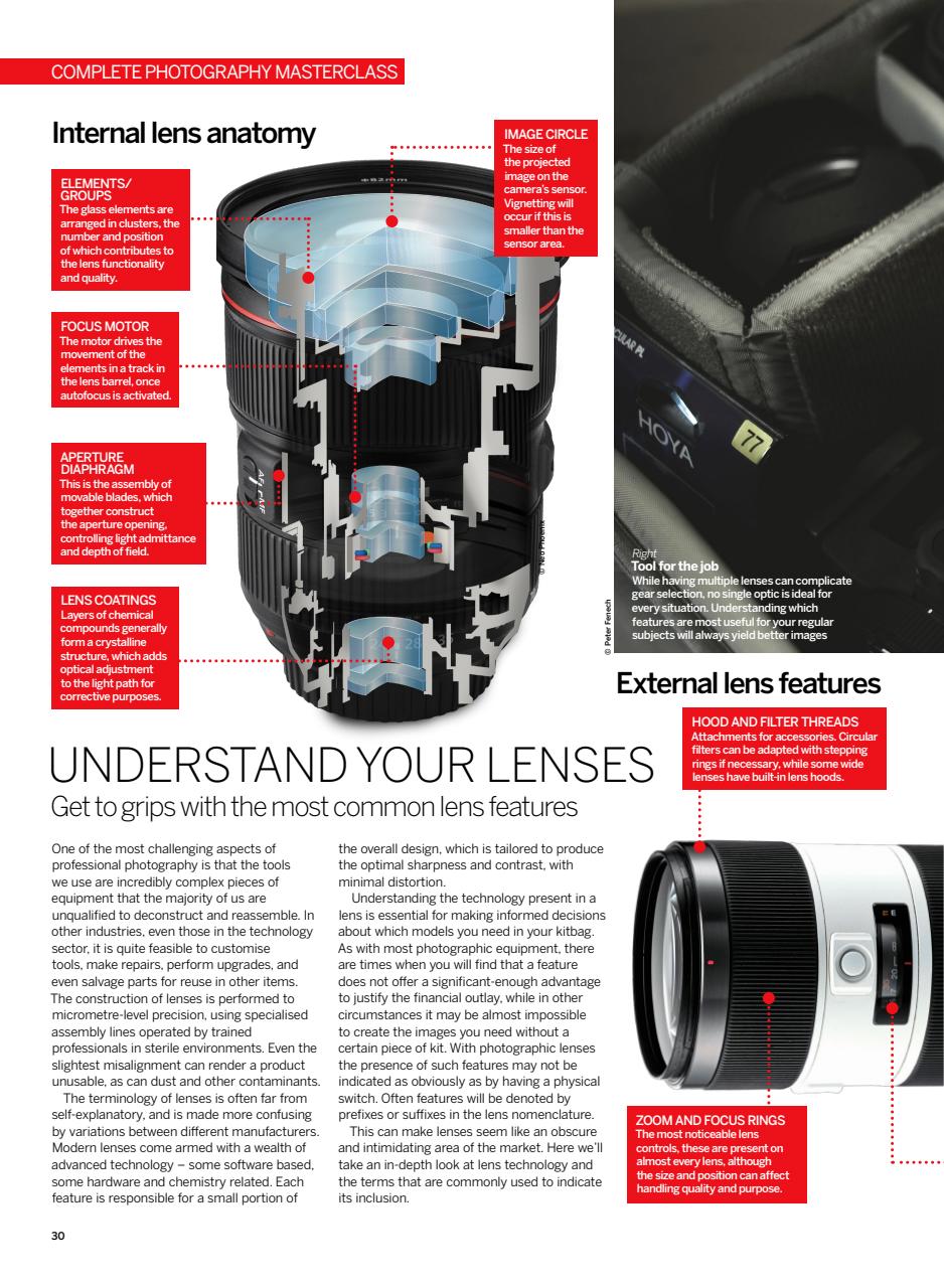 Photography Bookazine Preview Pages