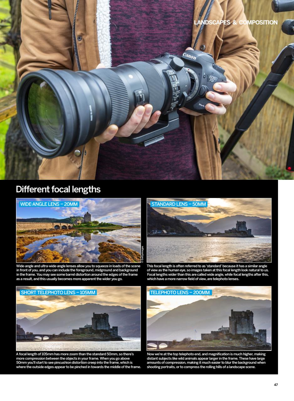 Photography Bookazine Preview Pages