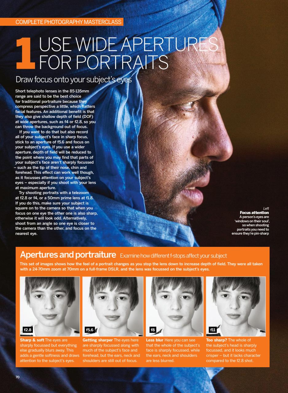 Photography Bookazine Preview Pages
