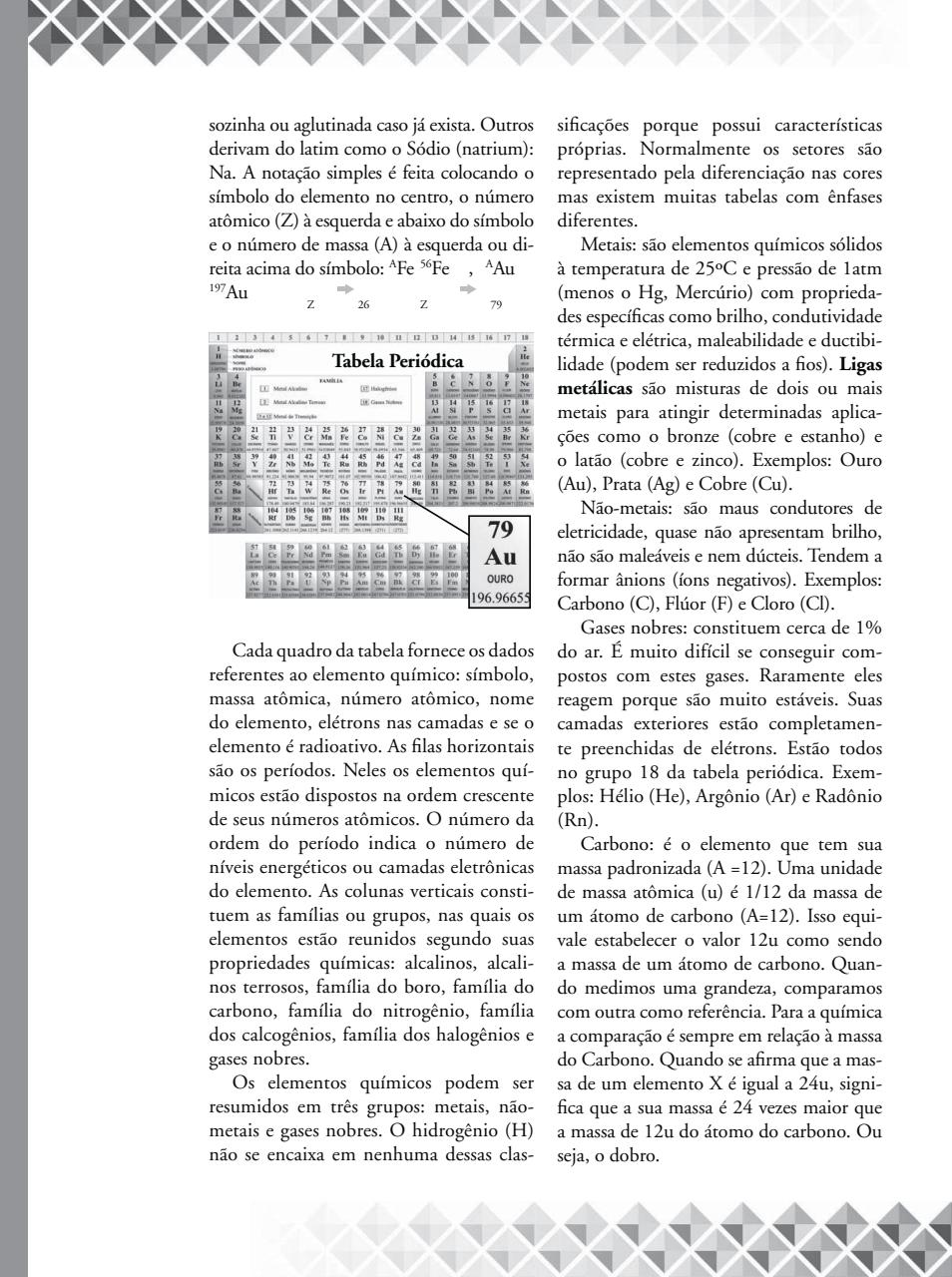 Guia Educando Preview Pages