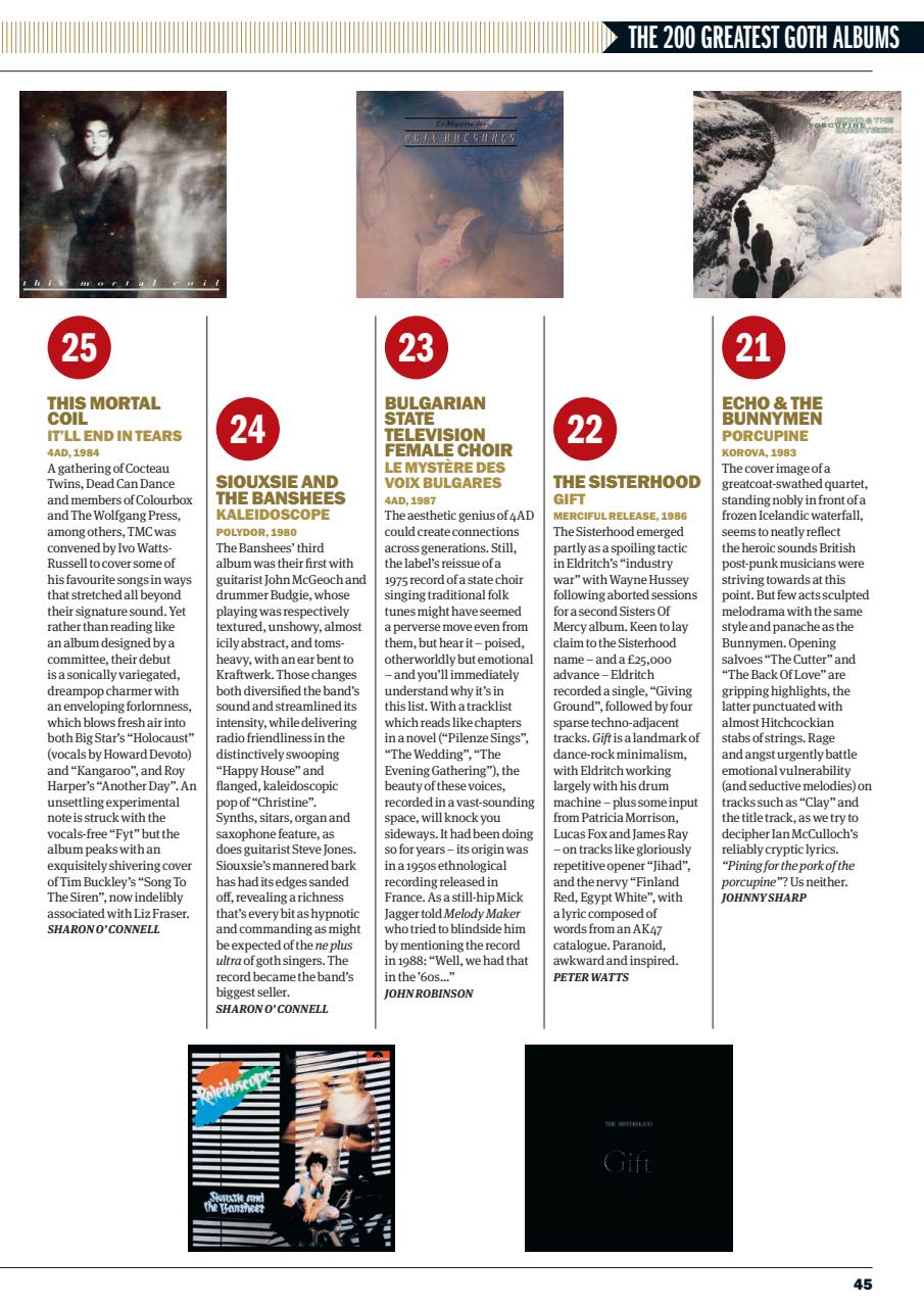 Uncut The Archive Collection Preview Pages