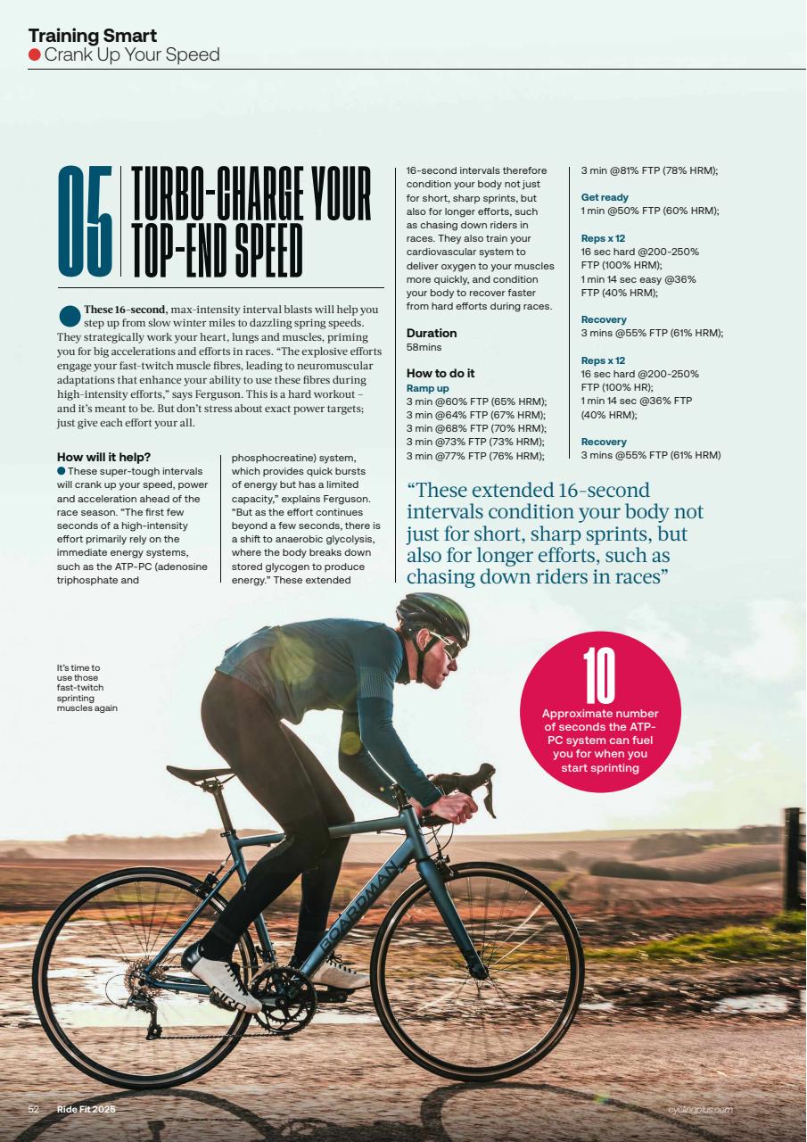 Cycling Plus Preview Pages