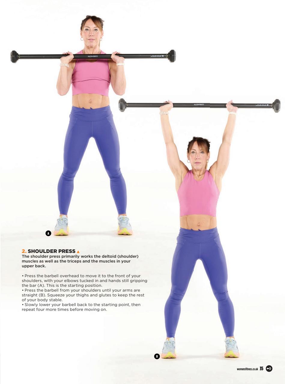Women’s Fitness Preview Pages