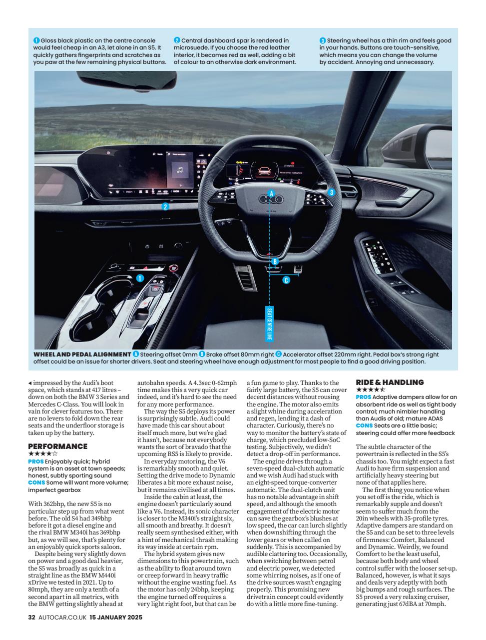 Autocar Preview Pages