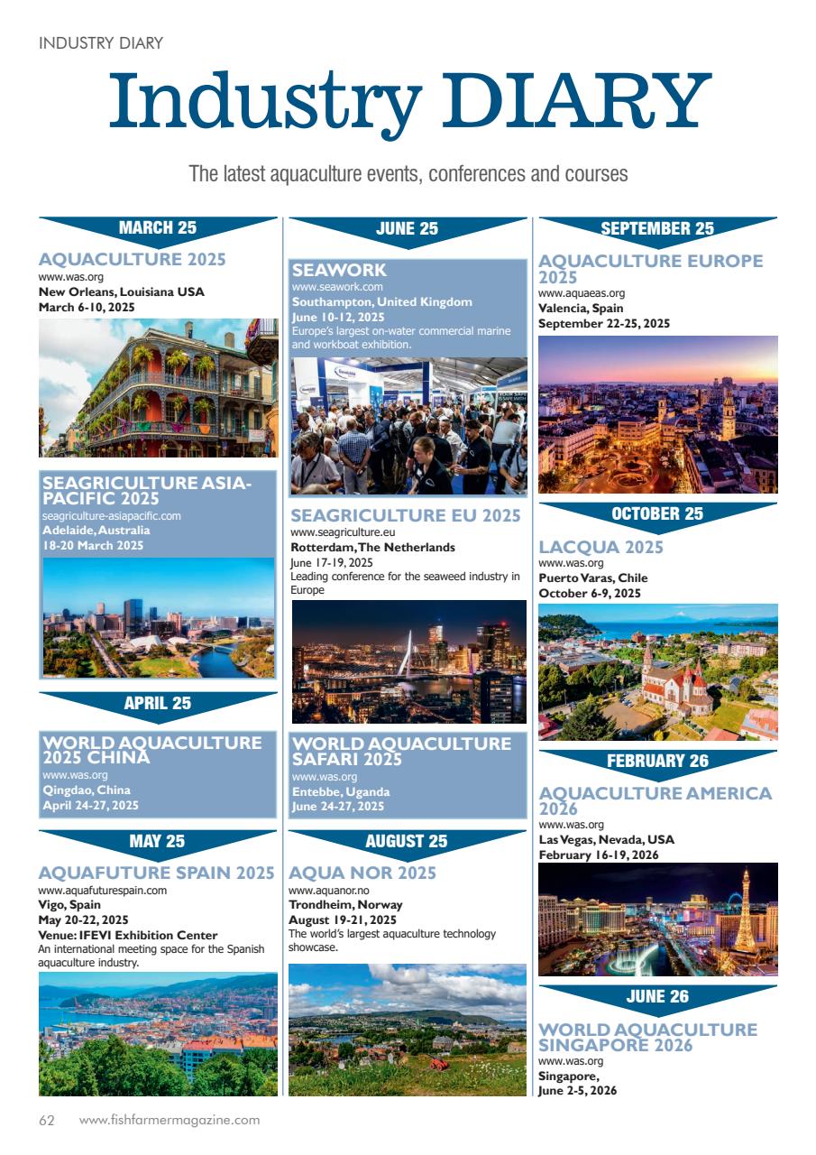 Fish Farmer Magazine Preview Pages