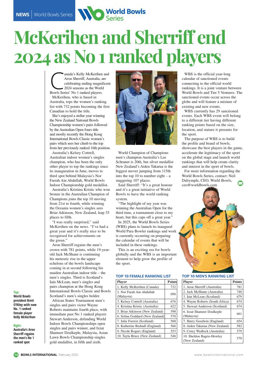 Bowls International Preview Pages