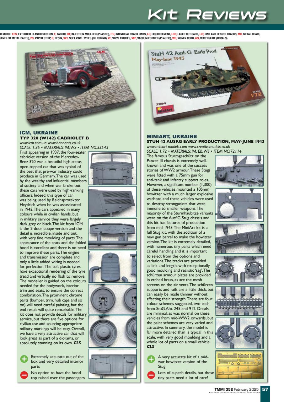 Tamiya Model Magazine Preview Pages