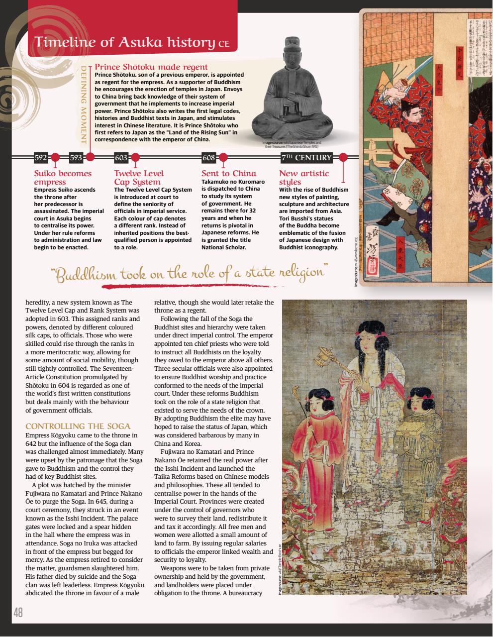 All About History Preview Pages