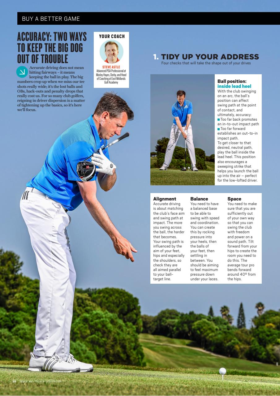 Today's Golfer Preview Pages