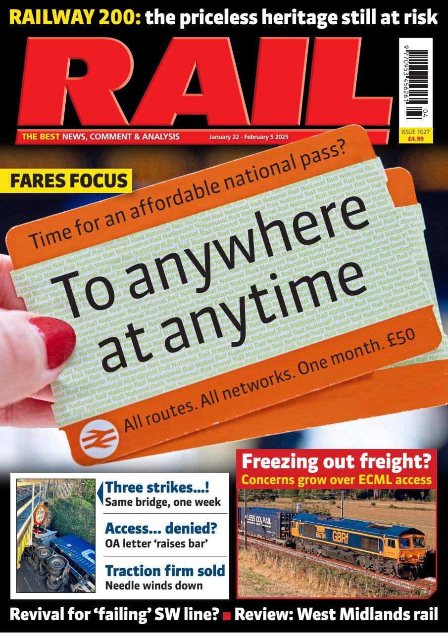 Rail Preview Pages