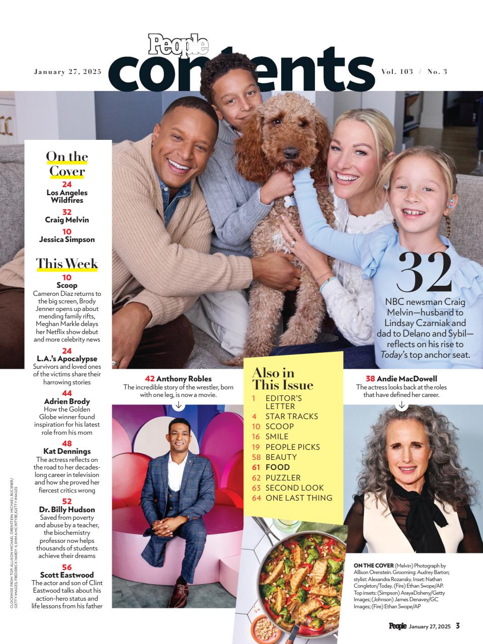 People Preview Pages