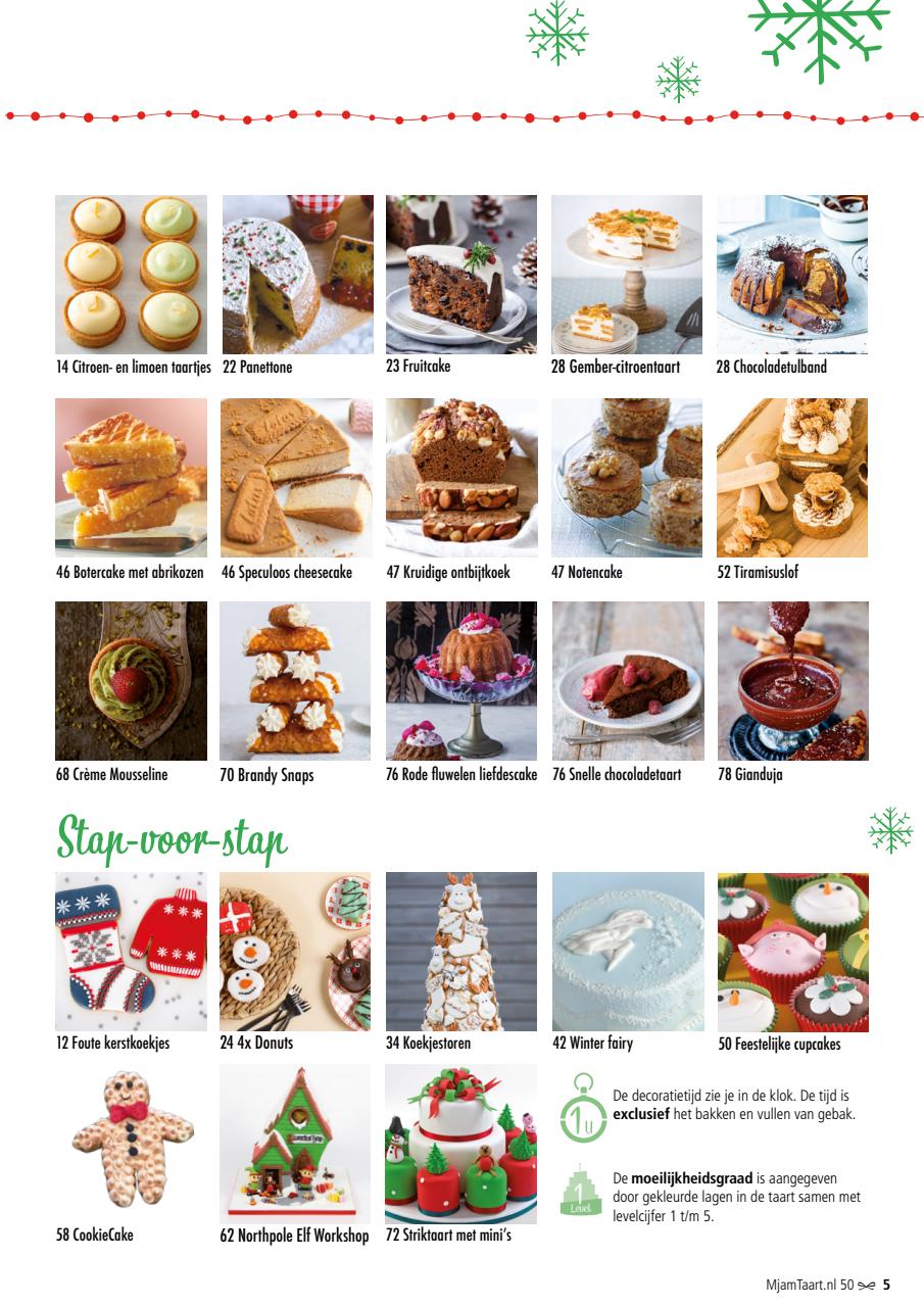 MjamTaart Zoet en Eten Preview Pages