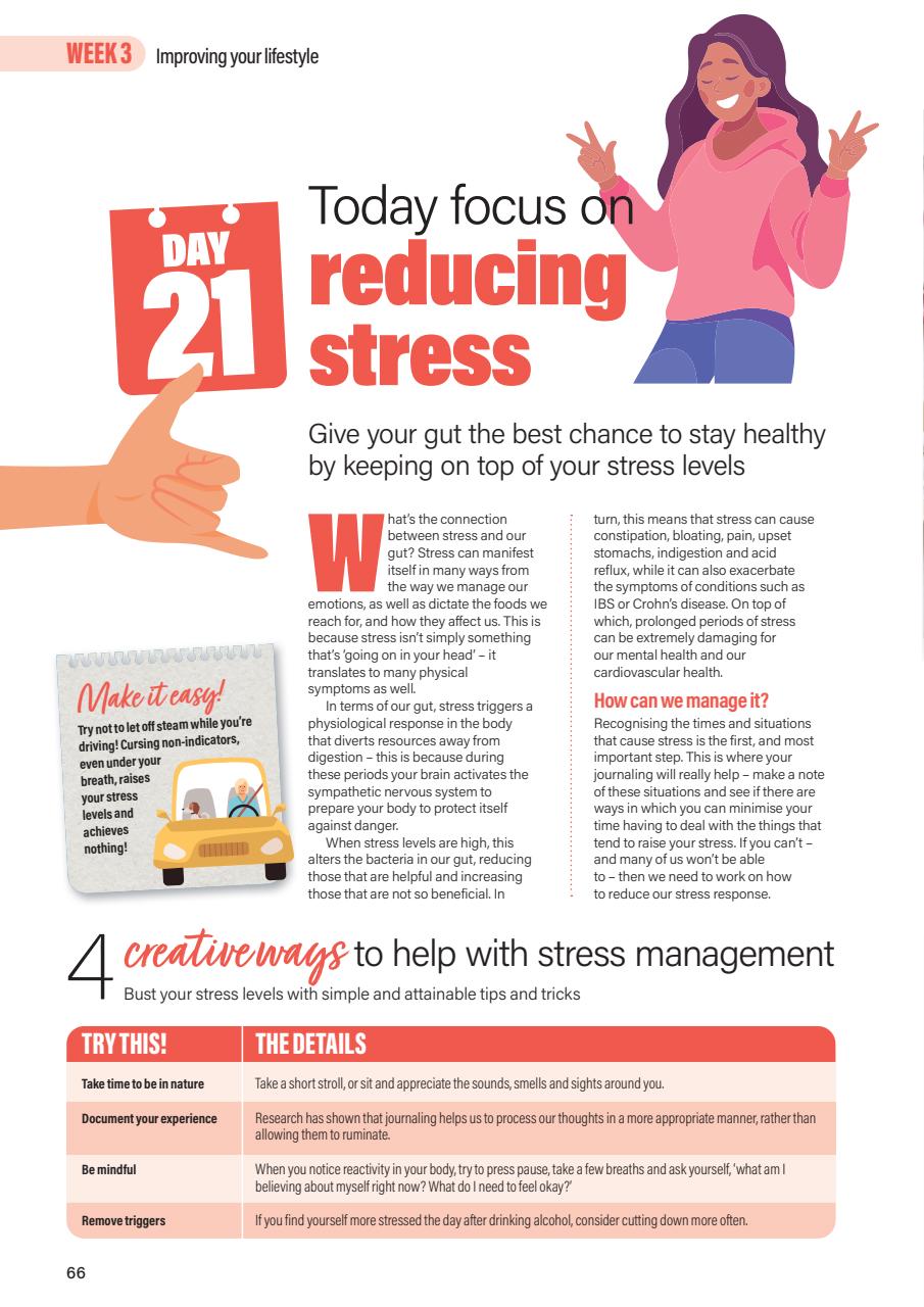 30 Days Preview Pages