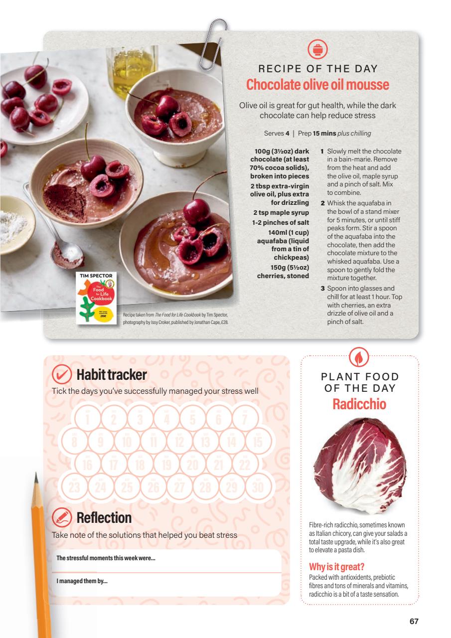 30 Days Preview Pages