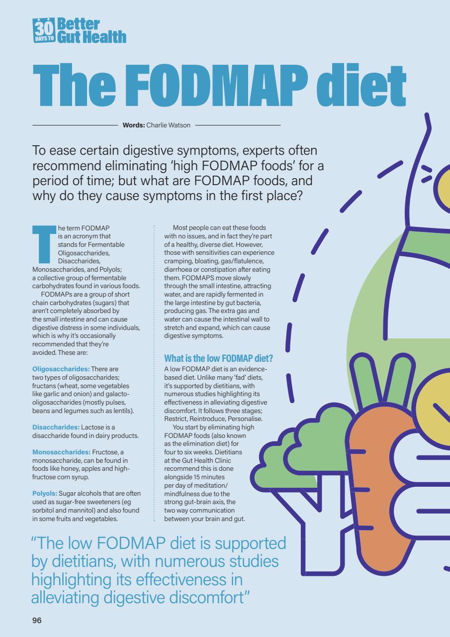 30 Days Preview Pages