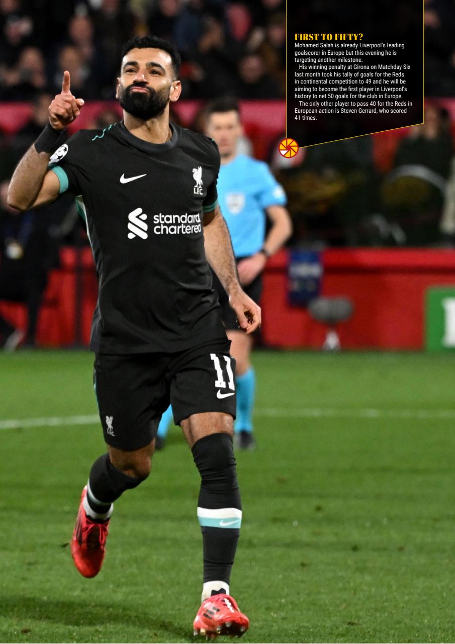 Liverpool FC Programmes Preview Pages