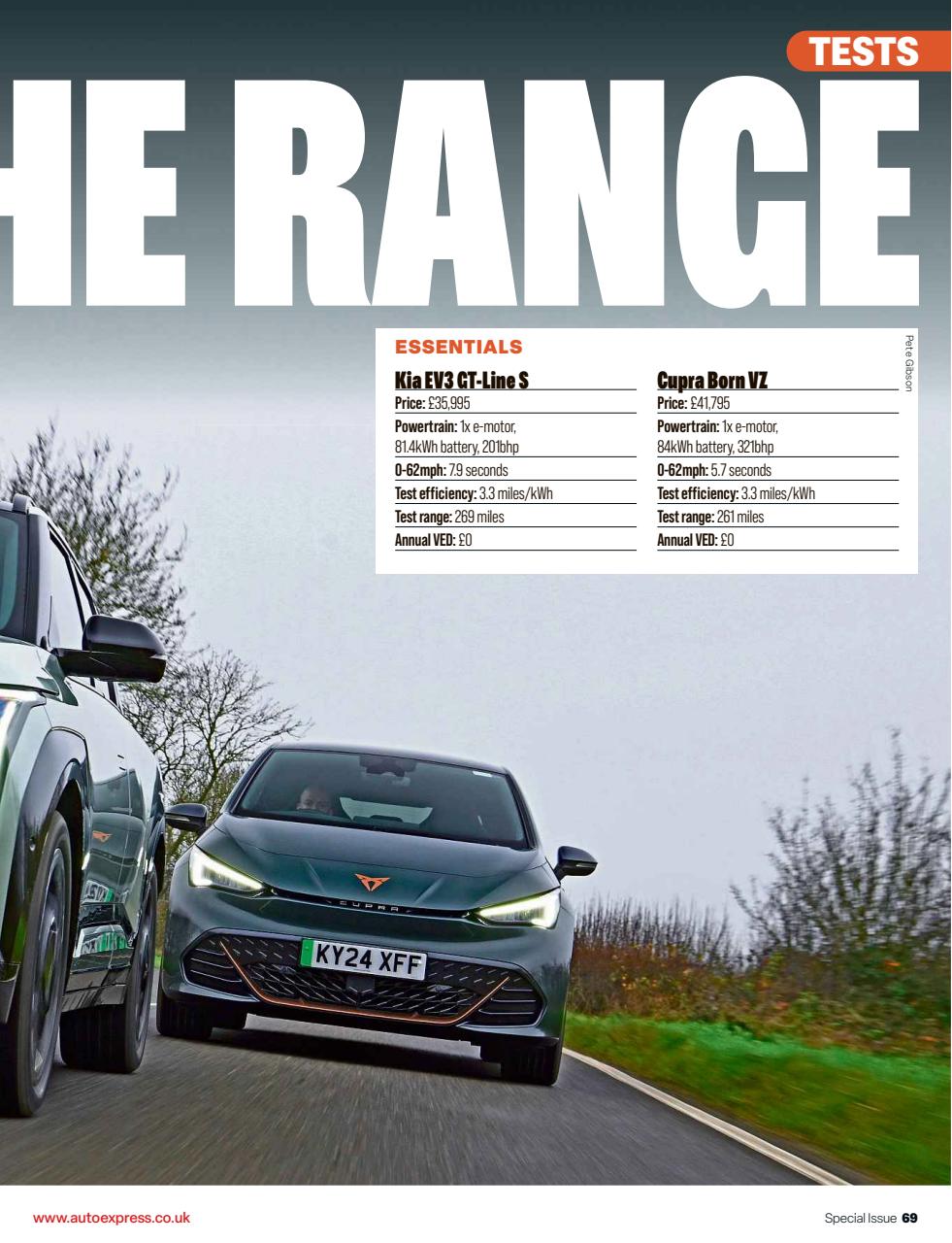 Auto Express Preview Pages