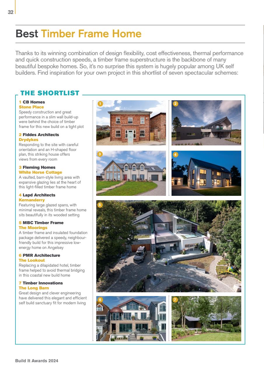 Build It Preview Pages