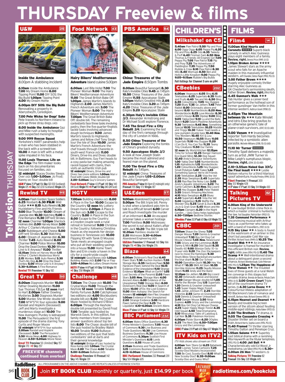 Radio Times Preview Pages