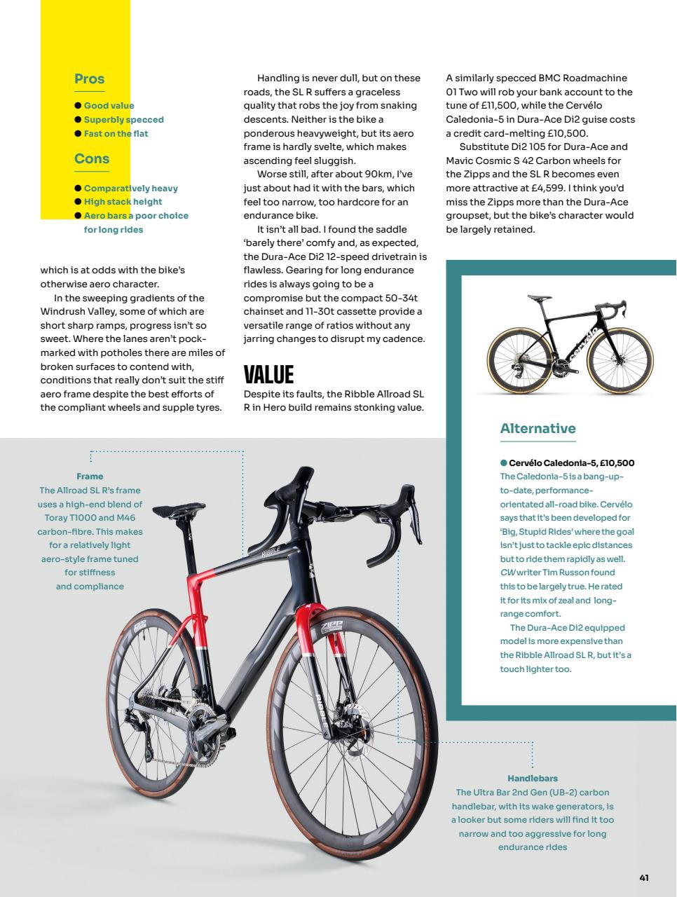 Cycling Weekly Preview Pages
