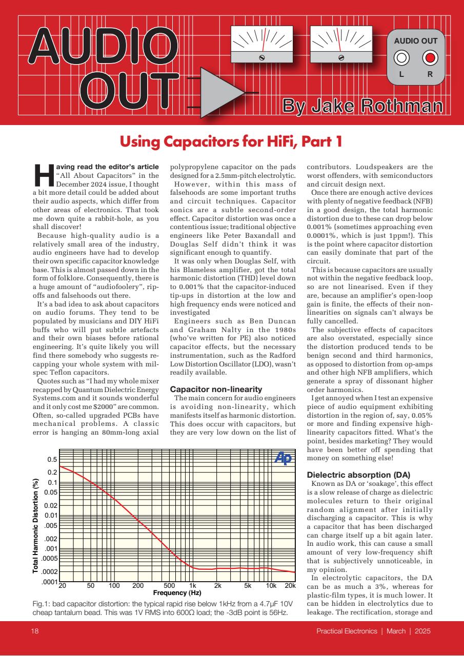 Practical Electronics Preview Pages