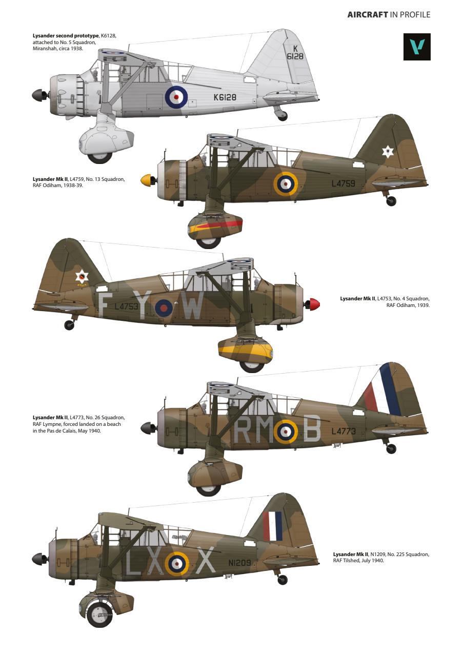 Scale Aircraft Modelling Preview Pages