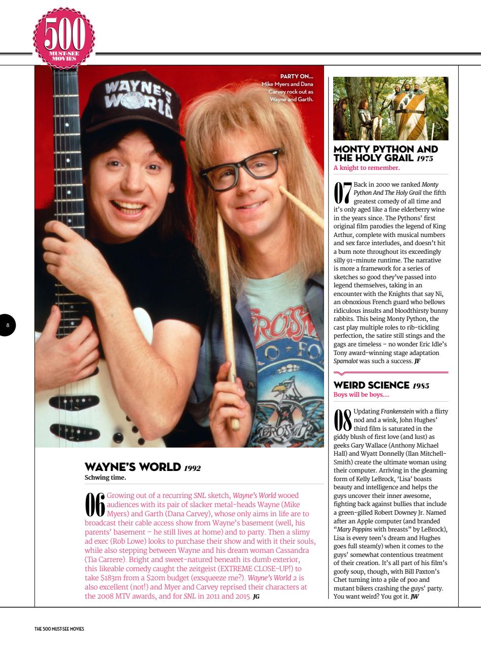 Film Bookazine Preview Pages