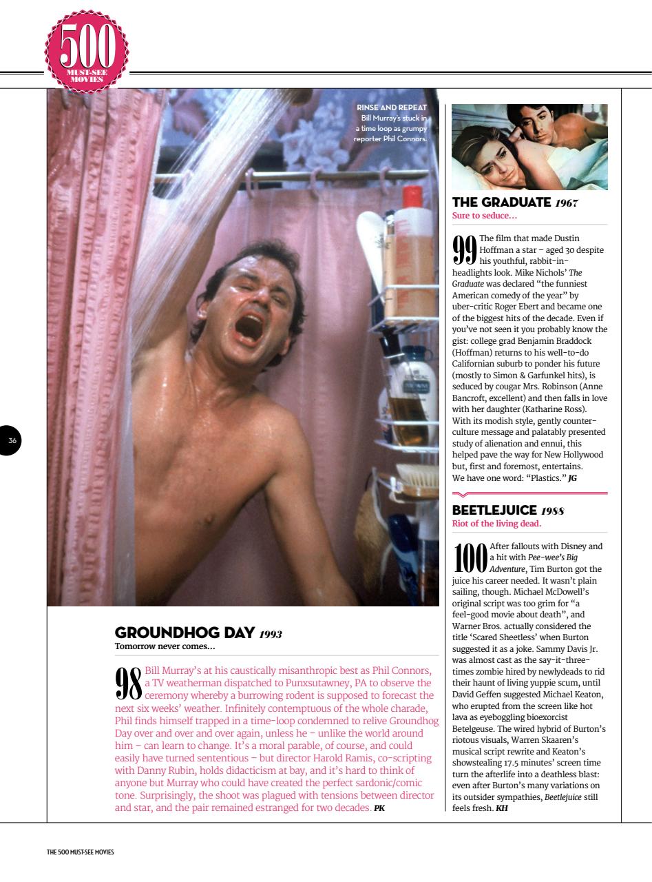 Film Bookazine Preview Pages