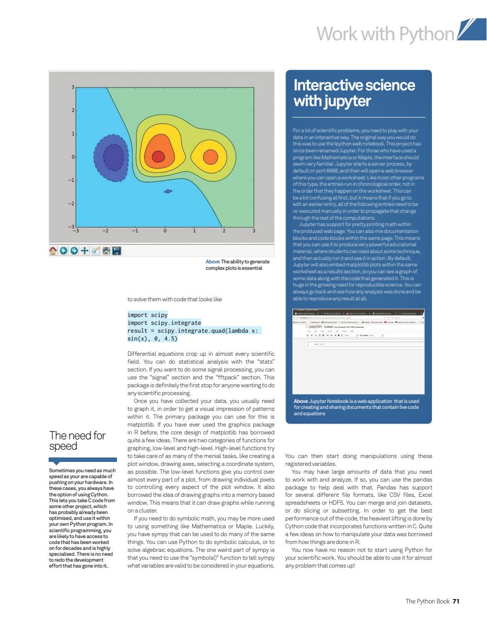Technology Bookazine Preview Pages