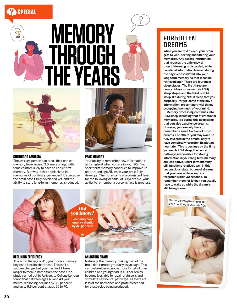 How It Works Preview Pages