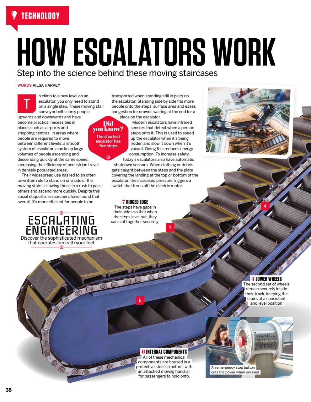 How It Works Preview Pages