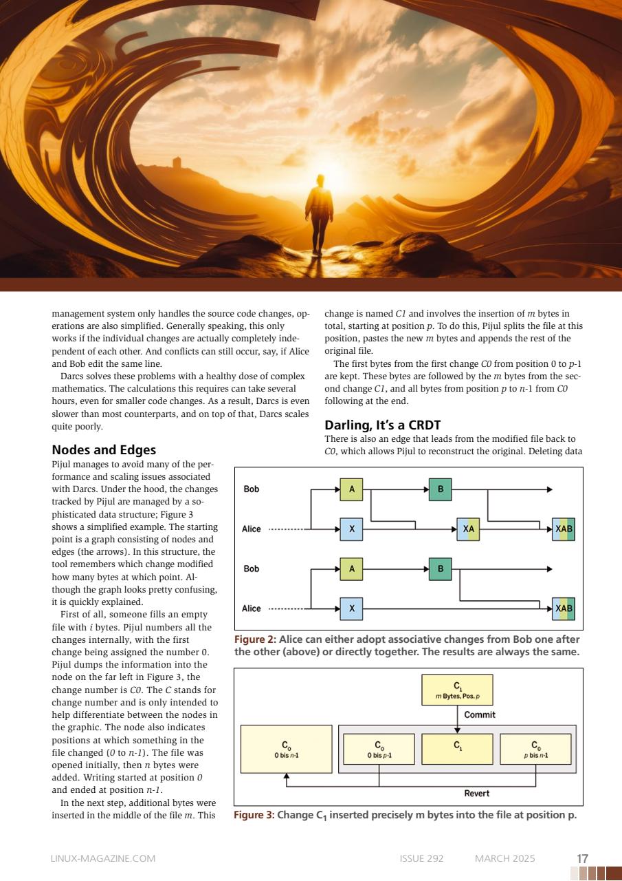 Linux Magazine Preview Pages