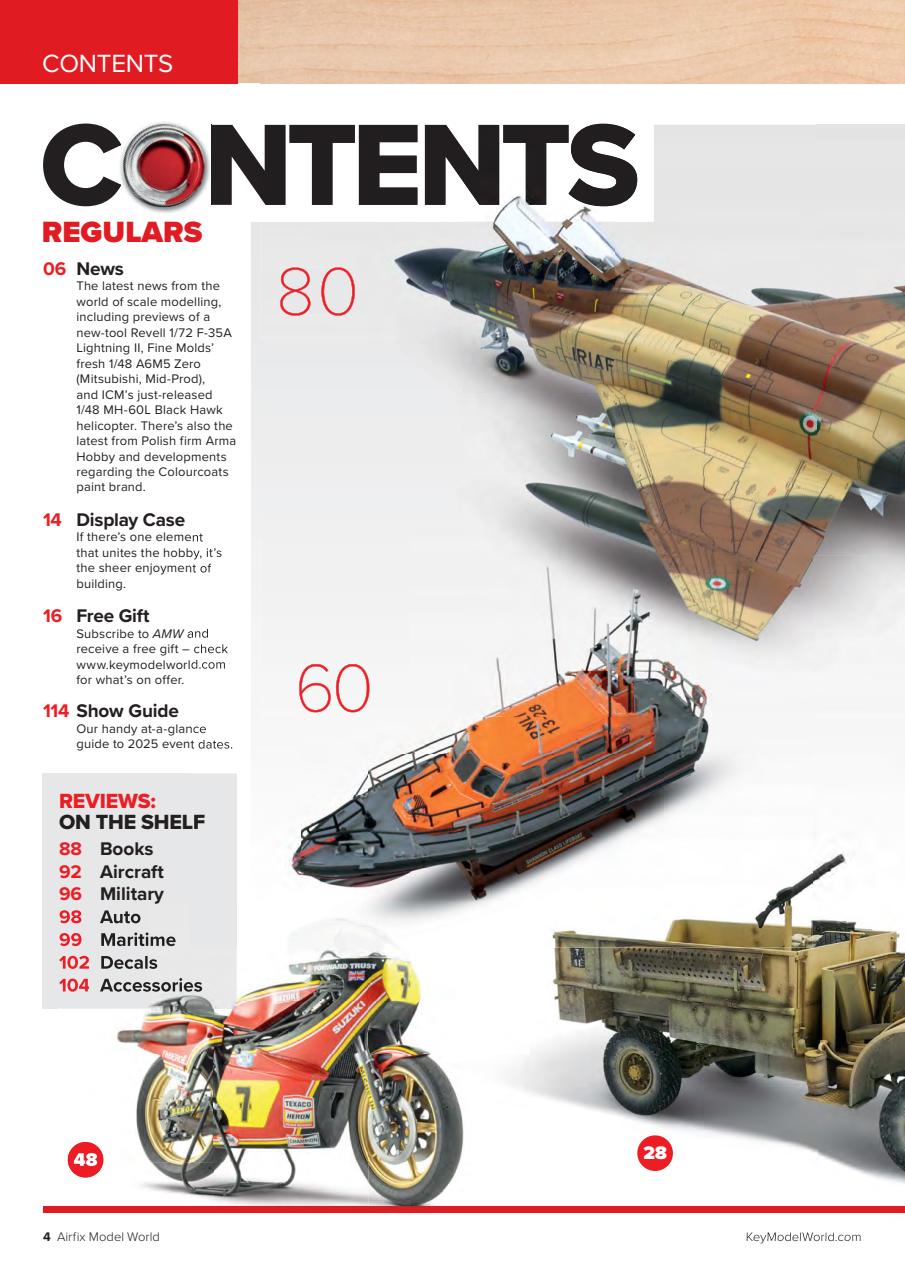 Airfix Model World Preview Pages