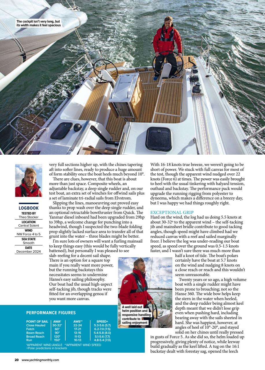 Yachting Monthly Preview Pages
