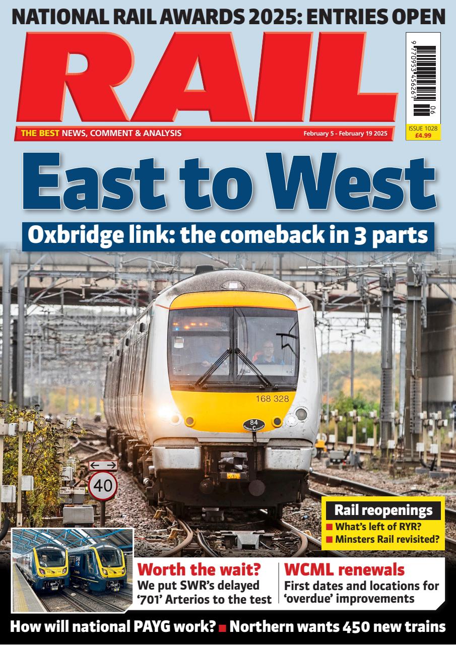 Rail Preview Pages