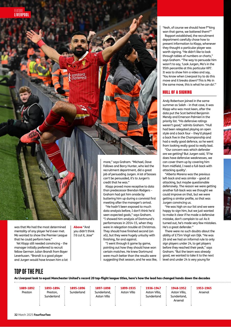 FourFourTwo Preview Pages