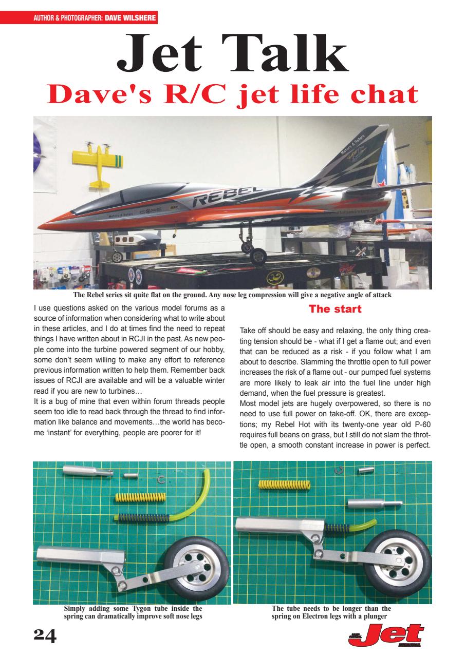 RC Jet International Preview Pages