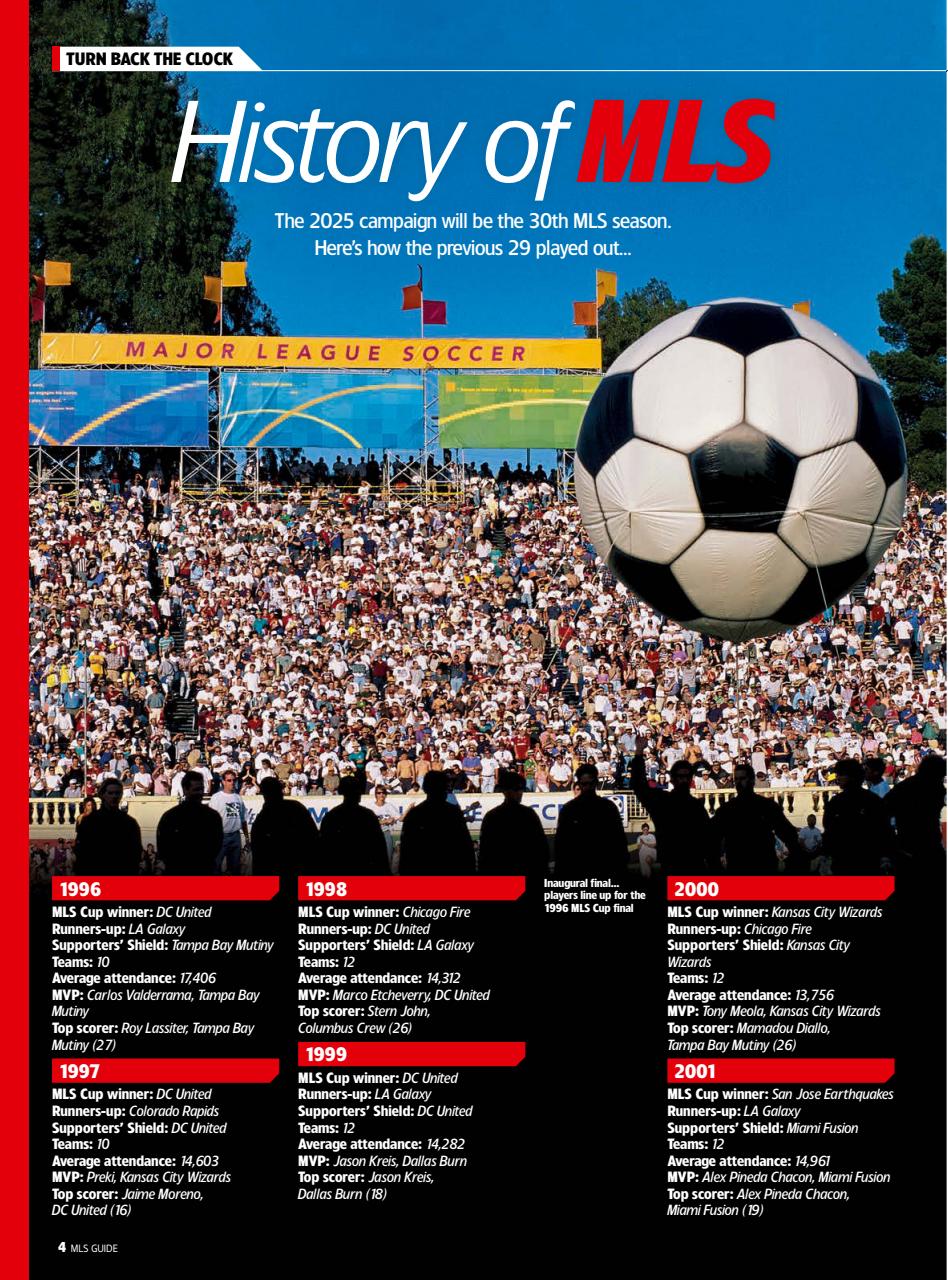 World Soccer Preview Pages