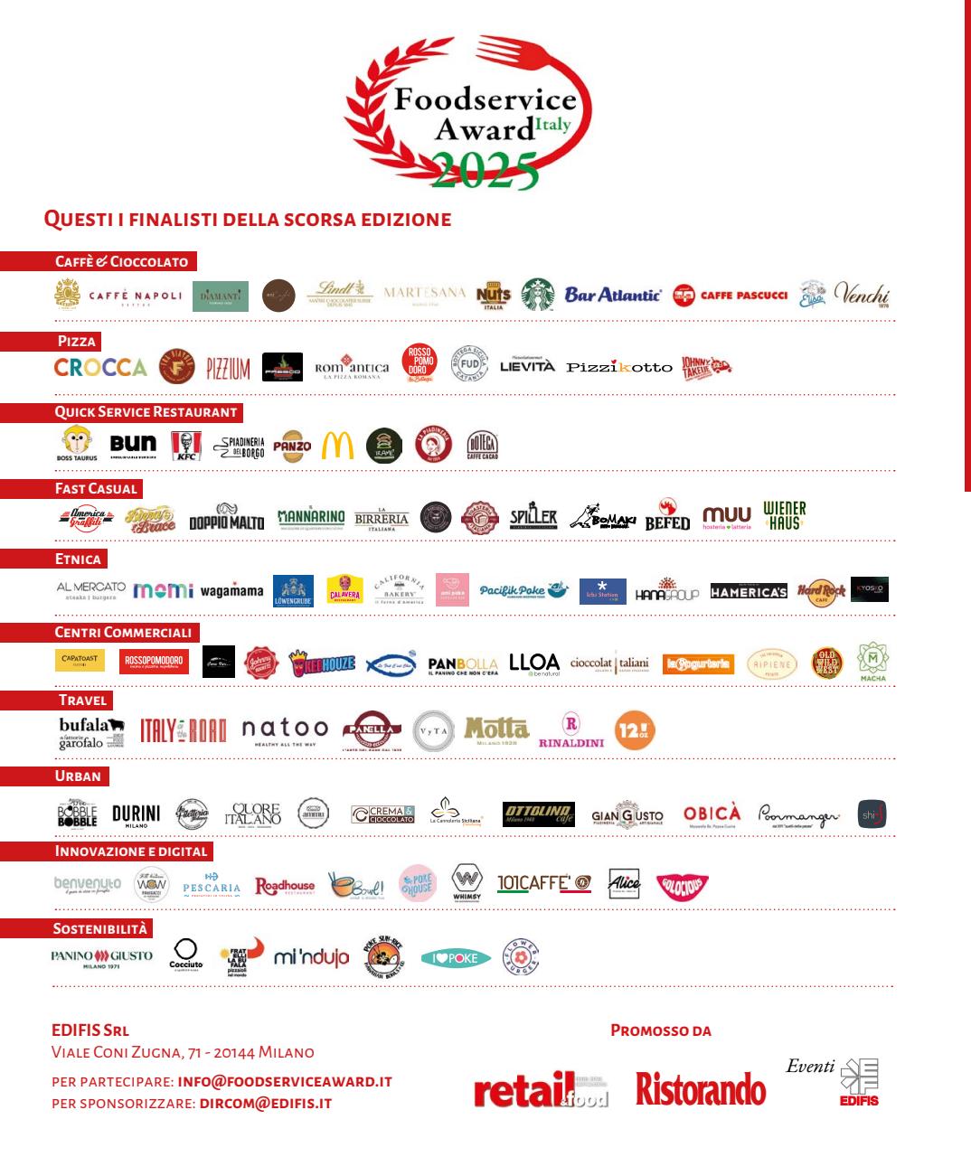 Retail&food Preview Pages