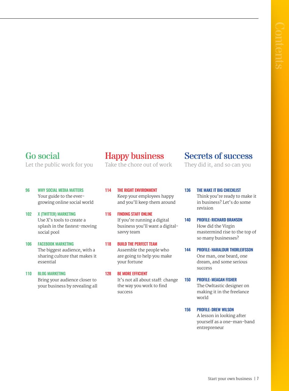 Technology Bookazine Preview Pages