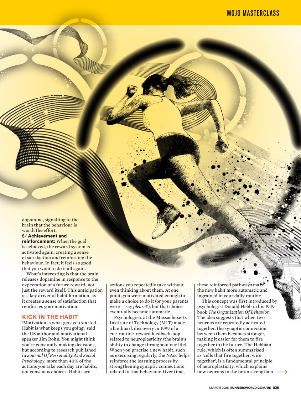 Runner's World Preview Pages