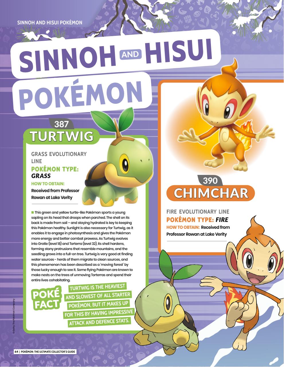 Gaming Bookazine Preview Pages