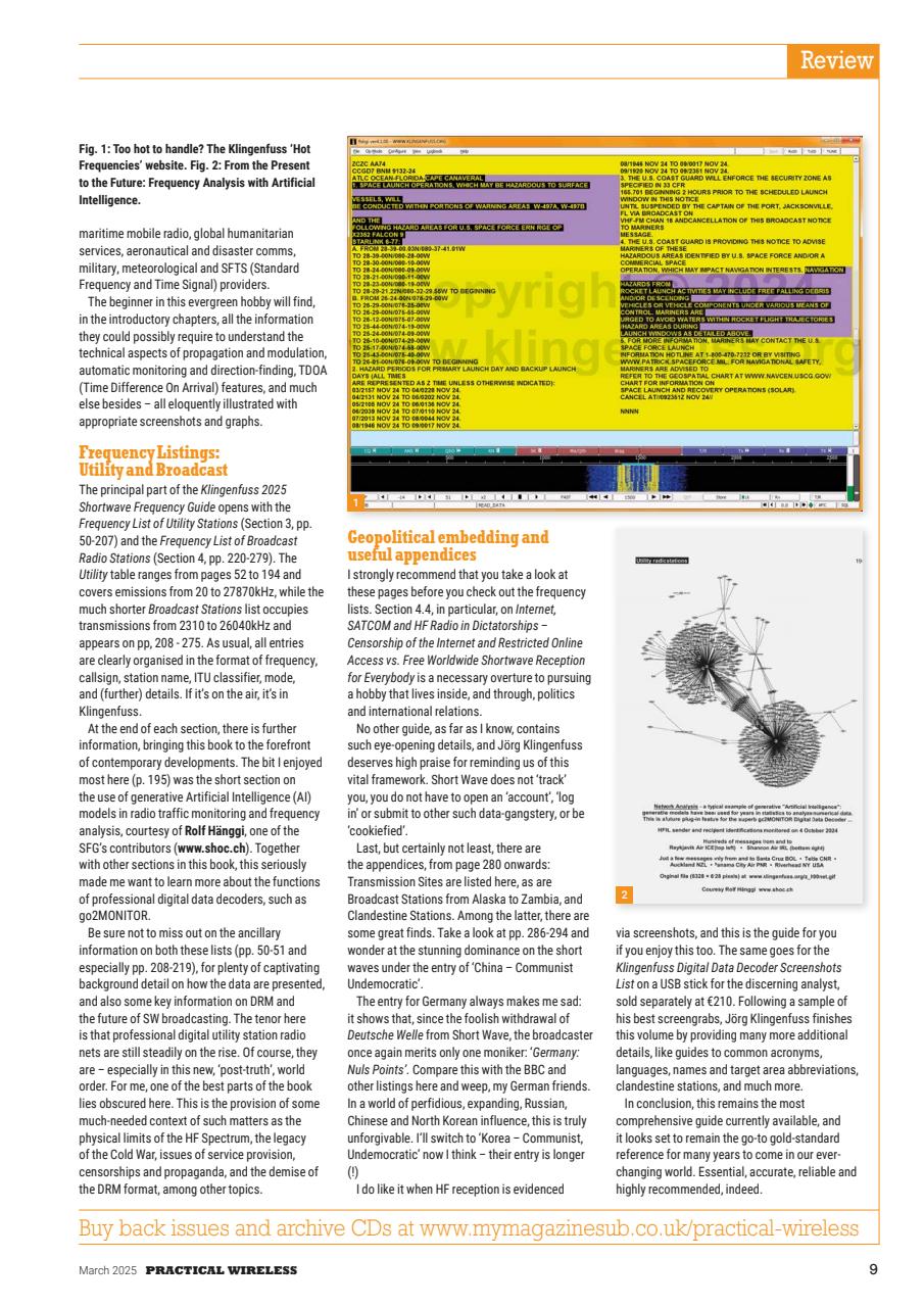 Practical Wireless Preview Pages