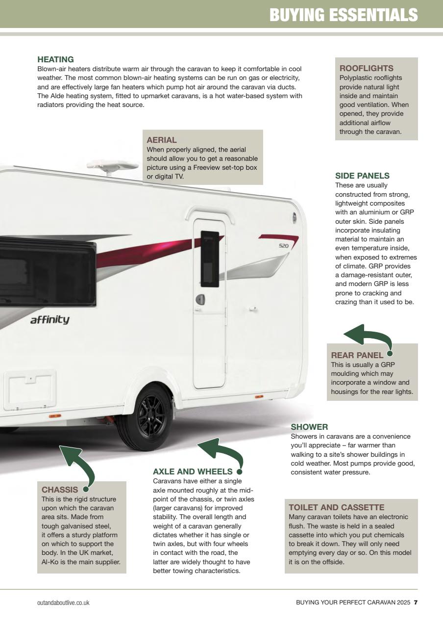 Buying Your Perfect Caravan Preview Pages