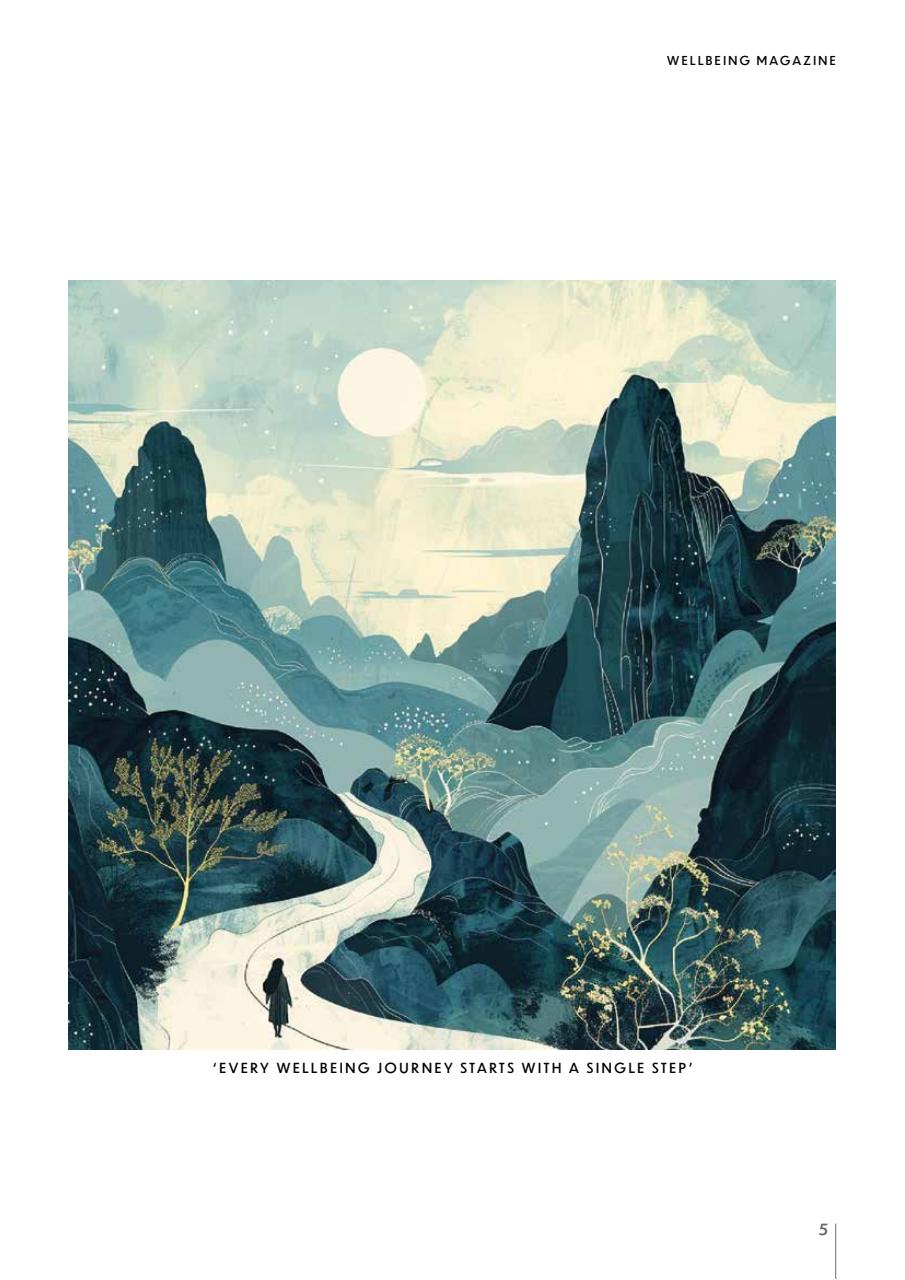 Wellbeing Magazine Preview Pages