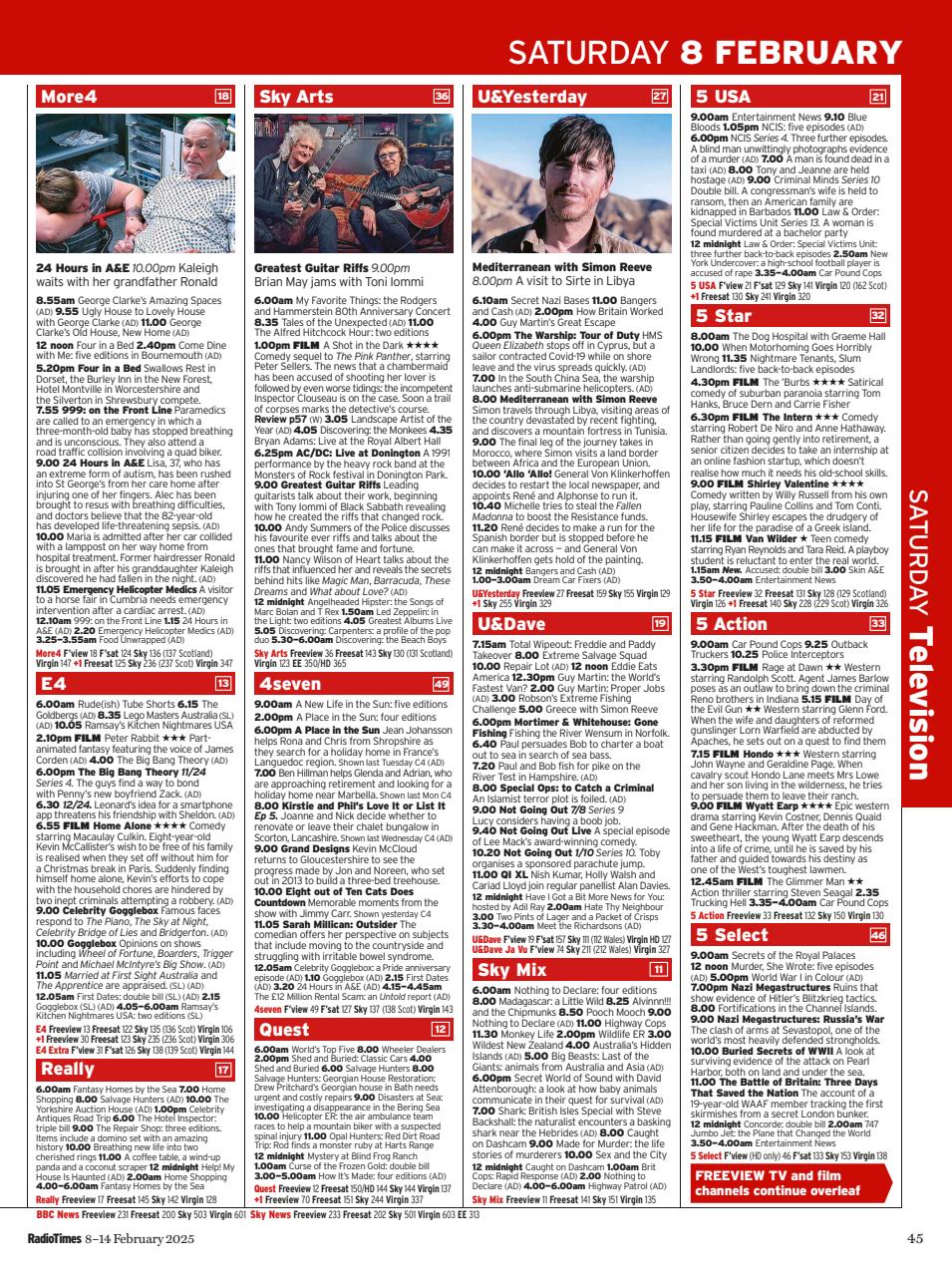 Radio Times Preview Pages