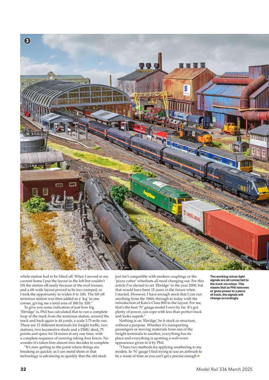 Model Rail Preview Pages