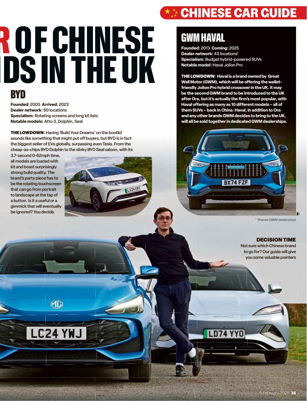 Auto Express Preview Pages