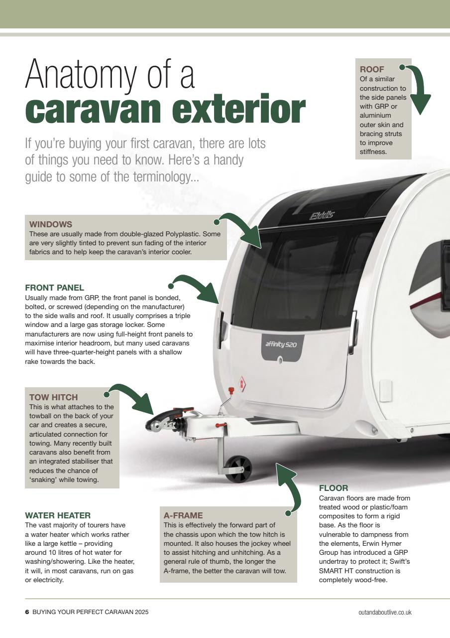 Caravan Magazine Preview Pages